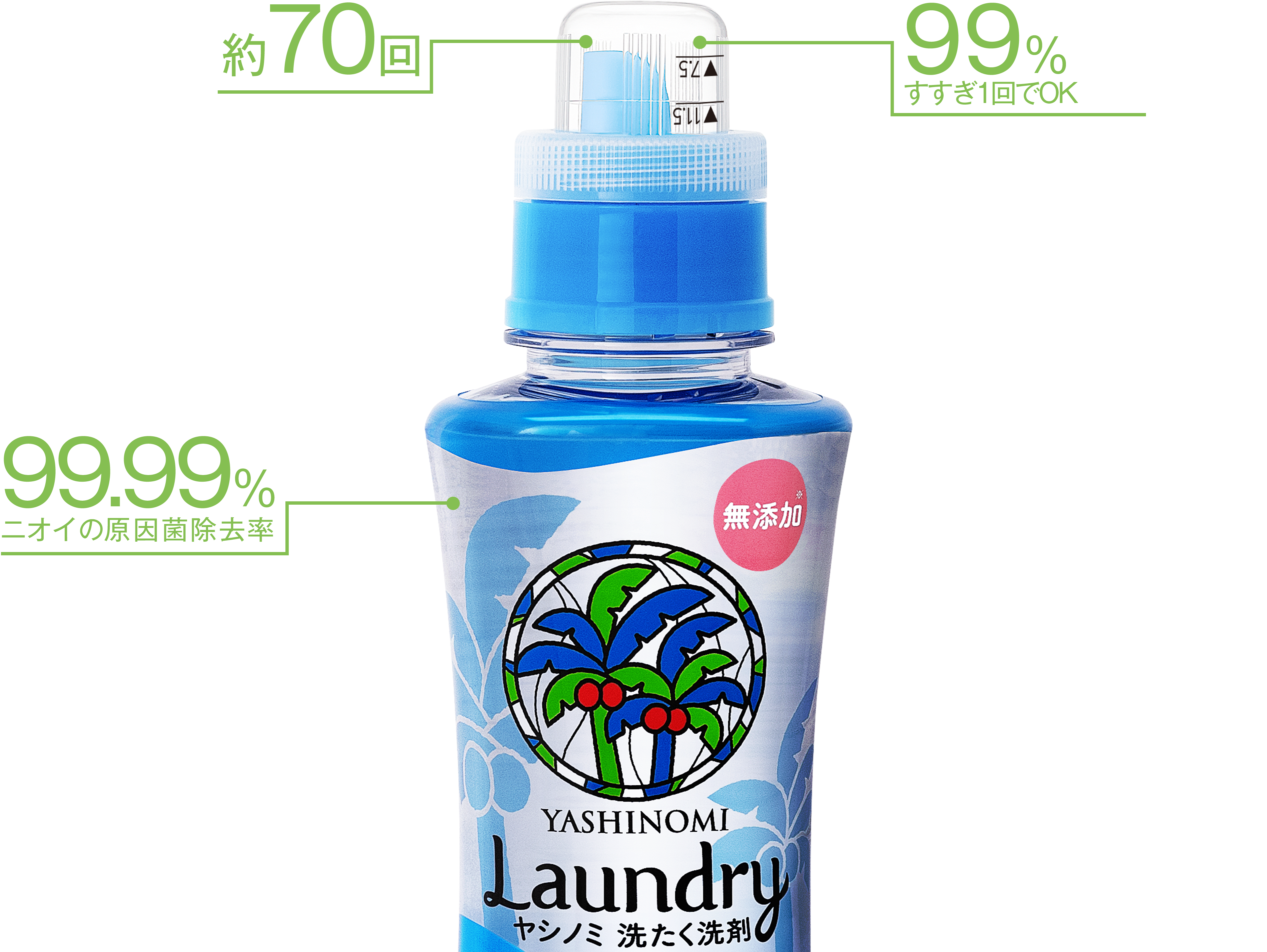 ヤシノミ洗たく洗剤濃縮タイプ | 製品情報 | 人と地球にやさしい
